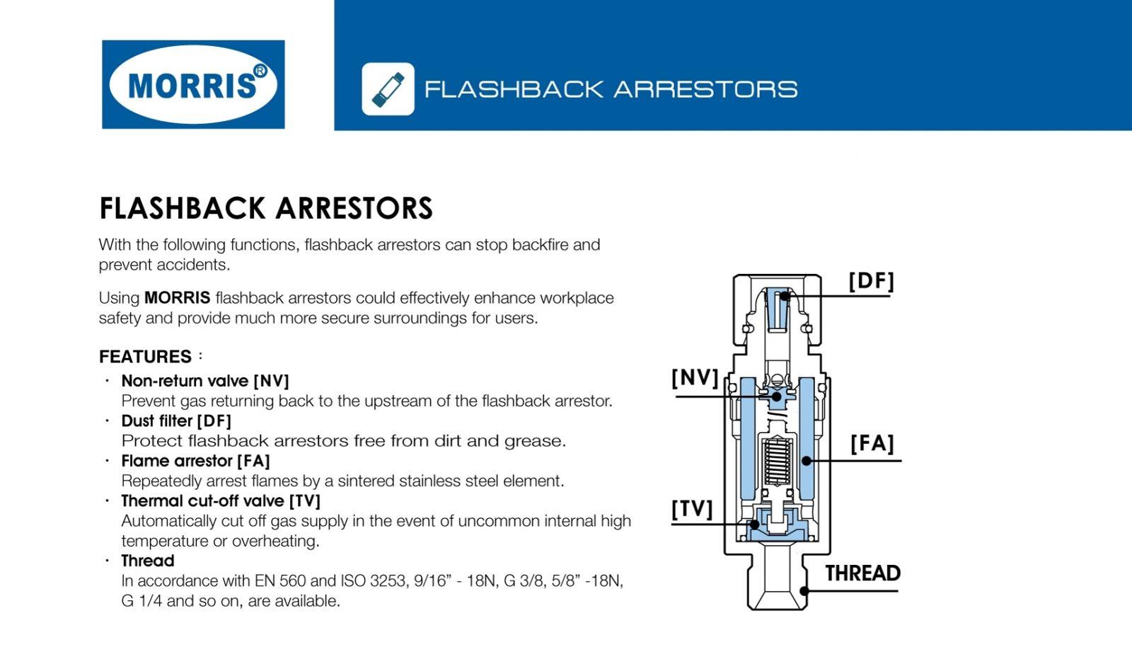 Flashback Arrestor MORRIS - Cover Image