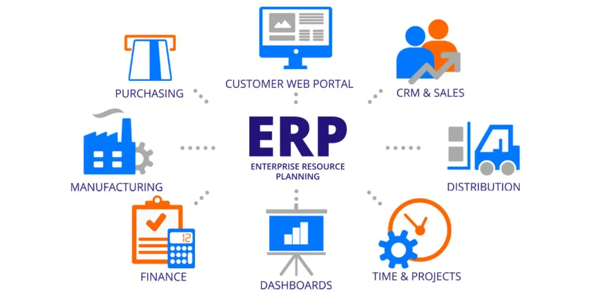 ពាក្យគន្លឹះនៅក្នុង ERP Accounting - Cover Image